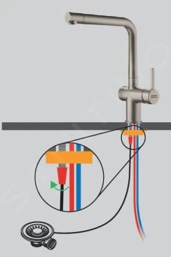Franke Active - Mitigeur D'évier FN 5351.149, Avec Commande De Vidage Et Douchette Extractible, Inox 115.0653.505 -Franke 2dc55d646638831a36e8a3d6 2