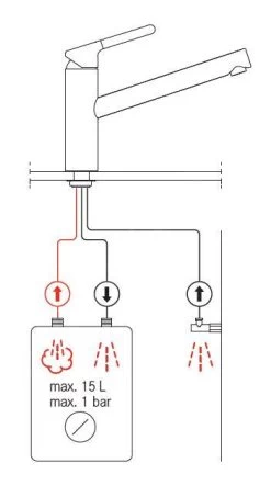 Franke Orbit - Mitigeur D&apos;évier FC 3148.031, Chrome 115.0623.148 -Franke 39d4c3079b8410304479f48f