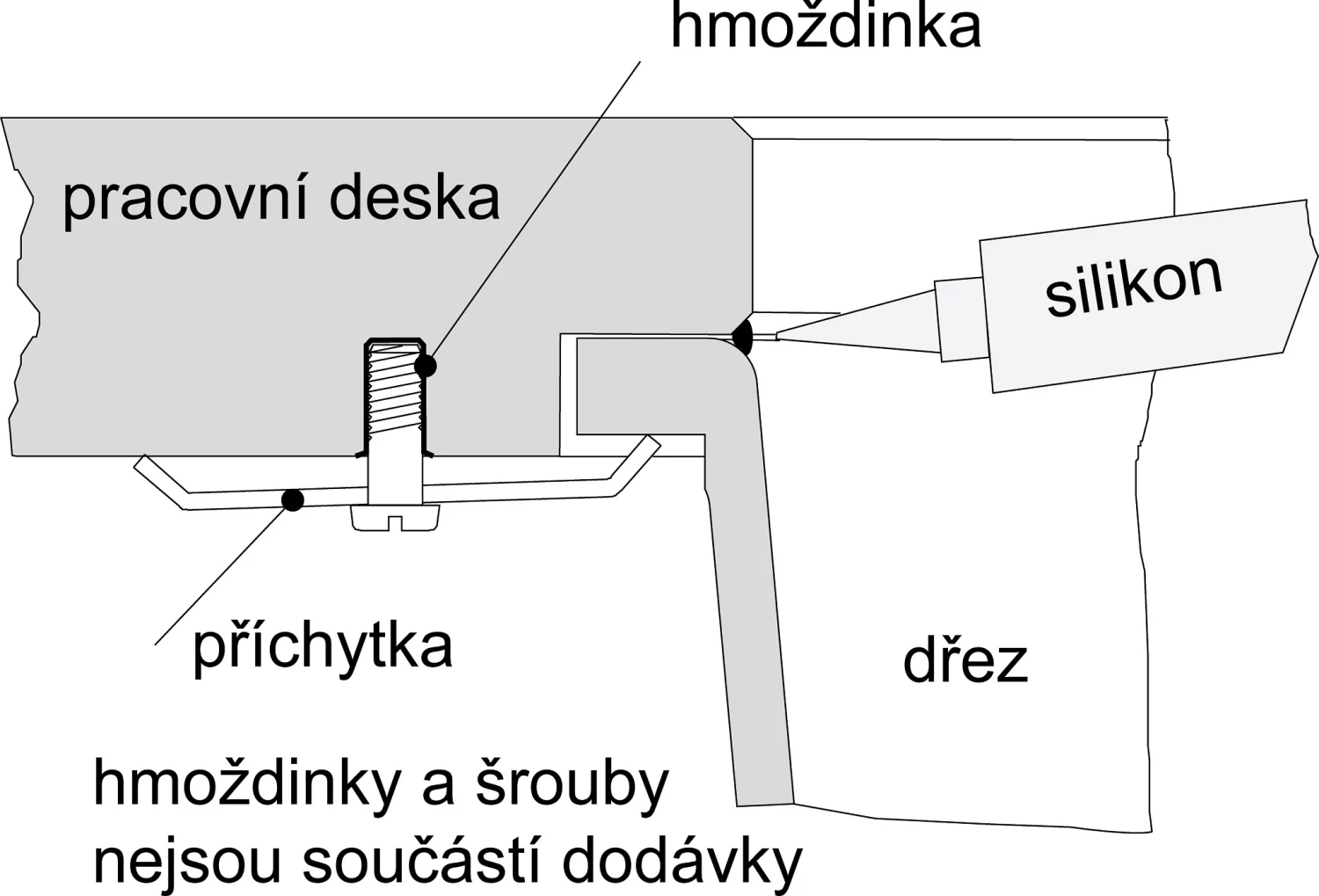 Franke Kubus - KBG 110-34 Fragranit + Beige Sable Evier (125.0176.655) 5 Franke Kubus - KBG 110-34 Fragranit + Beige Sable Evier (125.0176.655) – Image 3